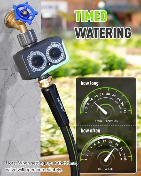 Weatherproof Sprinkler Timer With Three Quarter Inch Hose Port, Programmable Dial Watering System, garden background