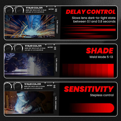 2 By 4.25 Inch Auto Darkening Welding Lens With Shade 5 To 13 Adjustable, circuit board and lens control displays with welding scenes