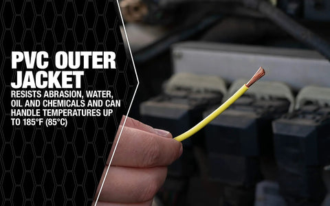 Hand holding 10 Gauge Primary Wire Bulk Spool 100 Feet Yellow PVC Jacket Water Oil Chemical Resistant Wiring for Cars Trucks Boats Handy Spool for DIY Projects At Home