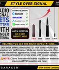 Comparison chart showing signal strength of antennas with Stubby Black Carbon Fiber Truck Antenna For Chevy Silverado And GMC Sierra 1500 2500 3500 1999 To 2026 Short 3 Inch Replacement UV Resistant Chip Resistant Car Wash Safe Billet Aluminum Build.