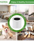 Two Pack A1 Replacement Filter For Popular Air Purifiers, 3 Stage HEPA Filter System With Pre Filter, lifestyle uses shown