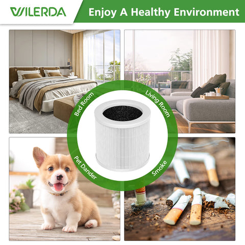 Two Pack A1 Replacement Filter For Popular Air Purifiers, 3 Stage HEPA Filter System With Pre Filter, lifestyle uses shown