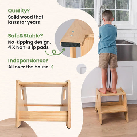Rock Solid Wooden Toddler Step Stool For Bathroom Sink And Kitchen Counter Helper With Protective Varnish Heavy Duty Adult Load Limit And Dead Simple Assembly Setup