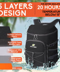 Beast Mode Backpack Cooler with 5 layers design, durable black fabric for 20 hours of cold insulation, perfect for travel.