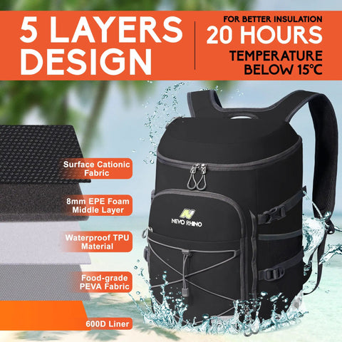 Beast Mode Backpack Cooler with 5 layers design, durable black fabric for 20 hours of cold insulation, perfect for travel.