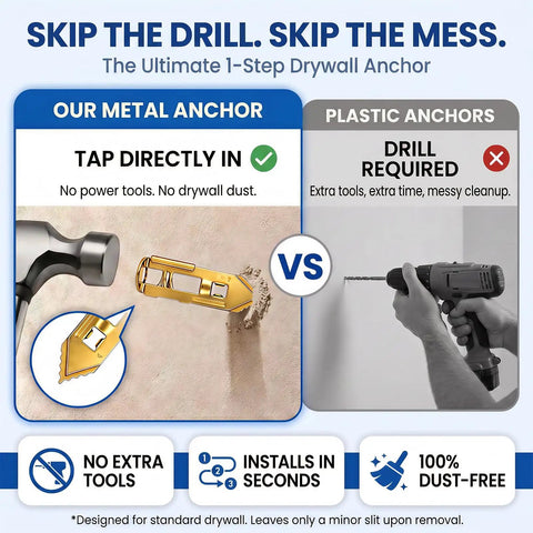 Heavy Duty 81 Piece Drywall Anchors And Screws Kit With Drill Bit Easy Install No Drill Steel Expansion Anchors For Sheetrock Holds Up To 100 Lbs Three Sizes For Hanging TVs Mirrors Picture Frames And More metal drywall anchor in use, no drill