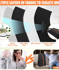 Graphic showing layers of anti-odor materials used in Smell Proof Shoe Bag For Travel And Gym Odor Blocking Waterproof Golf Kicks Bag