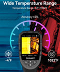 Handheld Workhorse Thermal Imaging Camera With 240X240 IR Resolution, 25Hz Refresh Rate, -4 To 1022 F Range display interface