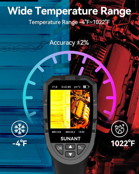 Handheld Workhorse Thermal Imaging Camera With 240X240 IR Resolution, 25Hz Refresh Rate, -4 To 1022 F Range display interface
