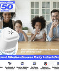 Family enjoying pure water from 4 Pack Replacement Filter For Water Filter Pitcher Compatible With Aquagear And Seychelle BPA Free