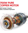 Diagram of 1700W pure copper motor for PEResQ 1 Inch Rebar Cutter Electric Hydraulic Steel Bar Shear.