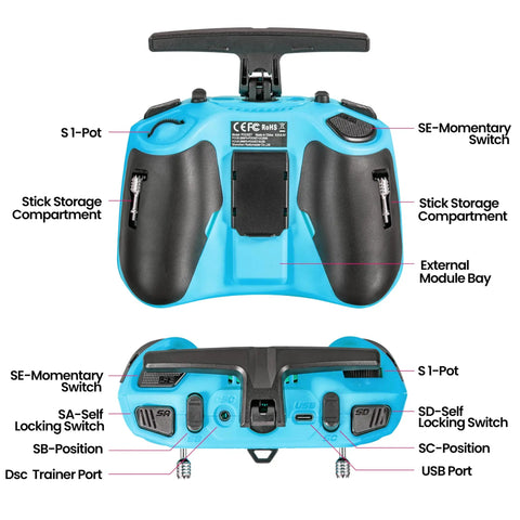 Back view of blue Pocket ELRS Remote Controller With Portable Hall Gimbal EdgeTX 2.10.5 Transmitter With LED Light For FPV Drones
