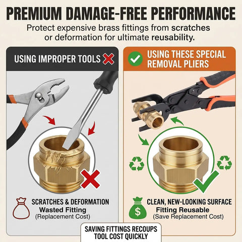 Push-In Clamp Pliers For PEX Pipe 1/2 3/4 1 Inch Quick Release Brass Fittings Removal Tongs comparison image