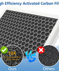 High efficiency activated carbon filter for 3 Pack E-300L Replacement Filter For E-300L Air Purifier For Big Rooms