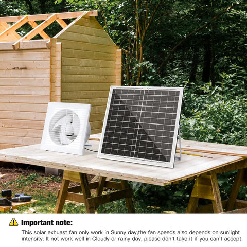 Solar Powered Exhaust Fan With 25W Solar Panel And 8 Inch Vent For Outdoor Greenhouses Chicken Coops Sheds And Pet Houses A Real Workhorse Of A Ventilation Solution High Efficiency Durable Weatherproof Easy Install