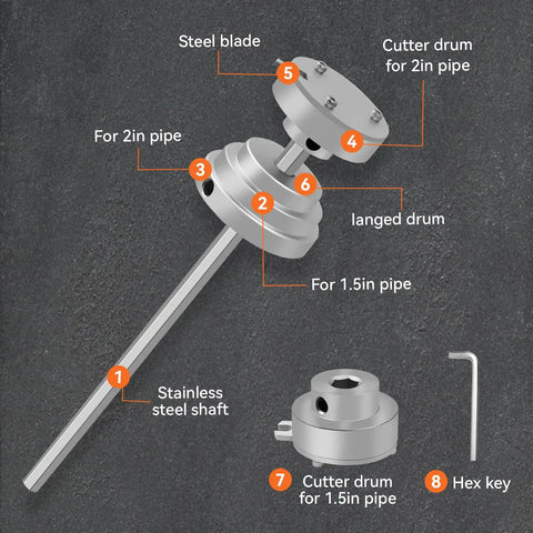 Diagram of 2-In-1 Internal Pipe Cutter For 1.5 In And 2 In PVC Pipes, Aluminum Alloy Construction, showing components labeled.