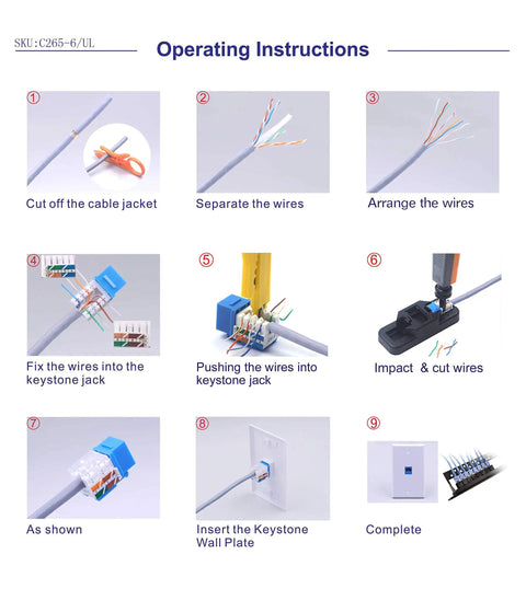 Assembly instructions for 10Gbps Cat6 Keystone Jack Inserts 25 Pack 90 Degree Punch Down RJ45 Adapter installation guide.