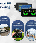 Wireless RV Leveling System And Off Road Inclinometer With Slick Magnetic Base and Dual Angle Views for EZ Setup and Hella Precise Real Time Tilt Tracking On Muddy Trails And Campsites, showing usage scenarios and digital display.