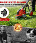 Beast Workhorse 20000 RPM Cordless Weed Wacker With Wheel 6000mAh Battery trimming grass with stringless bladed trimmer line