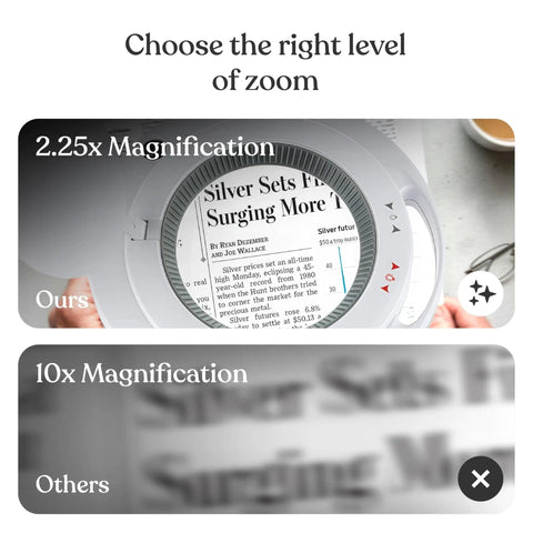 LightView Pro Magnifying Floor Lamp With Stand, Hands Free Magnifier And Dimmable LED Work Light, close-up of 2.25x magnification lens