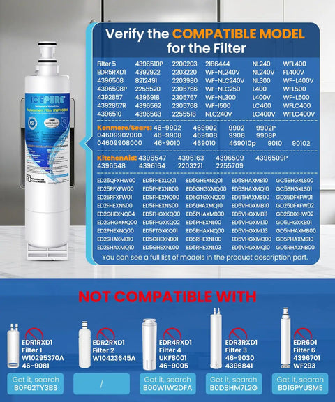 Whirlpool Fridge Water Filter Easy Install Compatible With 4396508 4396510; compatibility chart for various models.