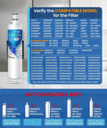 Fridge Friendly Refrigerator Water Filter Replacement For EveryDrop 5 EDR5RXD1 And Whirlpool 4392857 LC400V Series 2 Pack compatibility list.