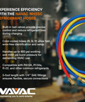 Three Color HVAC Charging Hoses With Ball Valve Kit, Five Foot Long, Color Coded Red Blue Yellow, Works With R410A R134a R22 And Other Refrigerants