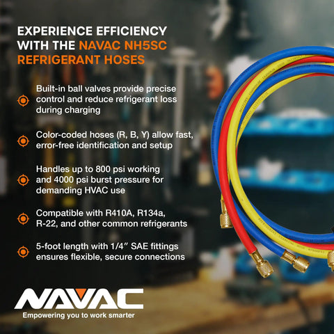 Three Color HVAC Charging Hoses With Ball Valve Kit, Five Foot Long, Color Coded Red Blue Yellow, Works With R410A R134a R22 And Other Refrigerants