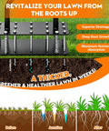 Diagram showing Heavy Duty Lawn Aerator Tool With Pro-Grade 15 Sharp Spikes For Deep Soil Loosening, illustrating soil aeration benefits