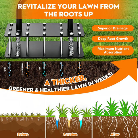 Diagram showing Heavy Duty Lawn Aerator Tool With Pro-Grade 15 Sharp Spikes For Deep Soil Loosening, illustrating soil aeration benefits
