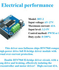 Beefy Dual H Bridge DC Motor Driver Module For Arduino With BTS7960 Chip 43A High Current PWM Speed Control Forward And Reverse.
