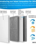 Drywall access panel, 6 x 9 in, white ABS plastic with 0.27 in thick insulation; Bozzon.