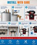 Step-by-step installation guide for Upgraded Hot Water Recirculating Pump Kit Fits 595916 And 0955805 Models.