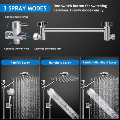 3 spray modes illustration for 12 Inch Square Rain Showerhead and Handheld Combo With 5 Modes, Adjustable Arm, No Fuss Tool-Free Install