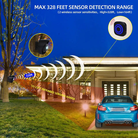 Long Range Wireless Driveway Alarm Kit With 2 Receivers And 3 PIR Motion Detectors, Weatherproof IP65, 328ft Range illustration