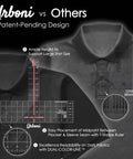 Left Chest Logo Placement Tool For T Shirts, Vinyl Alignment Ruler For HTV And Embroidery, Shirt Ruler With Quick Chest Positioning.