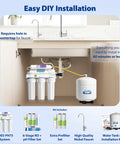 APEC ROES-PH75 6-Stage RO system under kitchen sink with white filter housings, storage tank, and faucet.