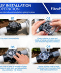Step-by-step installation guide showing 1.5 Inch Cpvc Pool Check Valve Spring Loaded At 5 Psi during gluing process.