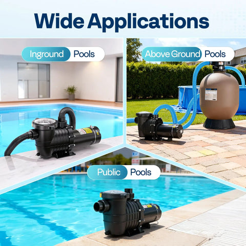 Heavy Duty Workhorse 2.0Hp Pool Pump Cranks Out 6800 Gph With Dual Voltage 115V Or 230V For In And Above Ground Pools featuring various pool applications.