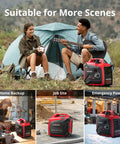 Gas Powered Inverter Generator 2500W Peak, 1900W Running, CO Sensor, depicted in camping, job site, and home use settings