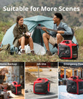 On The Go 2500W Inverter Generator for camping and home, shown in camping, job site, and home backup scenarios, lightweight design