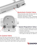 Heavy Duty Commercial Door Closer With Ada Grade One Certified Automatic Self Closing Design, showing backcheck and speed regulation valves.