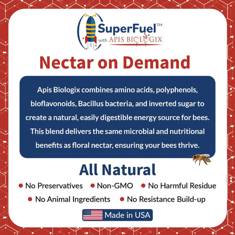 Probiotic Bee Food Patties For Strong Hives Higher Honey Yield And Real Nectar Nutrition Winter Feed For Dearth