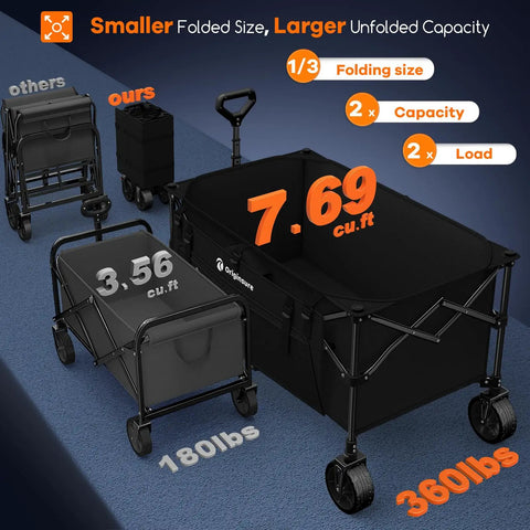 Heavy Duty Folding Wagon Cart Collapsible 220L Extra Large Beach Wagon With All Terrain Wheels comparison with smaller carts