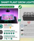 Comparison of 4 Pack Seed Starter Tray Kit With Grow Lights And Heat Mat 48 Cell Germination System With Humidity Dome features