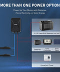 Automatic Dual Swing Gate Opener Kit for Driveways diagram showing power options including batteries, solar, and household electricity.