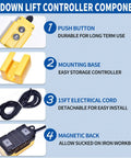 3 Wire Dump Trailer Remote Control Switch 12V For Single Acting Hydraulic Pumps Power Units Lift Dump Trucks And Wreckers Up Down Controller Replacement components displayed with labels: push button, mounting base, 15ft electrical cord, and magnetic back for mounting.