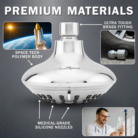 Close-up of Six Function Luxury Shower Head With High Pressure Boost Anti Clog Nozzles, chrome finish, labeled materials.