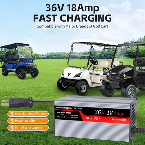Rugged 36 Volt 18 Amp Golf Cart Battery Charger Featuring Smart Three Stage Charging For Lead Acid Packs with 16 foot cable.