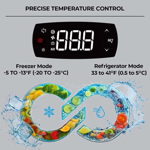 Digital temperature control display for Top Shelf Heavy Hitter 49 Cu Ft Commercial Freezer And Fridge, displaying modes and temperatures.